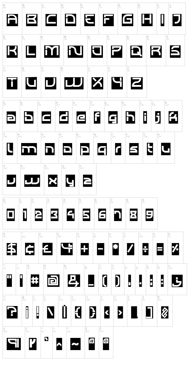 Individigital font map